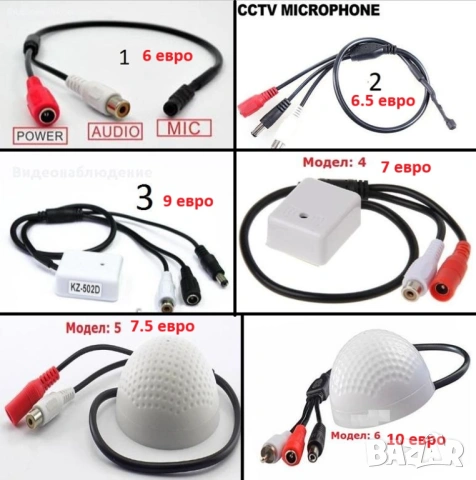 Аудио Мониторинг Микрофони за Видеокамера DVR Системи CCTV Видеонаблюдение Видеосистеми Видеоконтрол