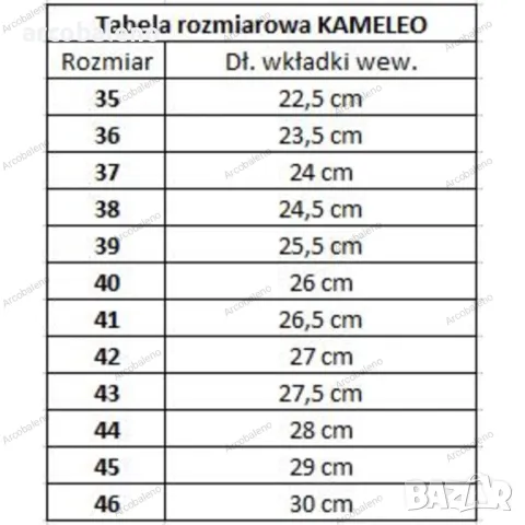 Зимни дамски боти, 4цвята , снимка 16 - Дамски боти - 47441301
