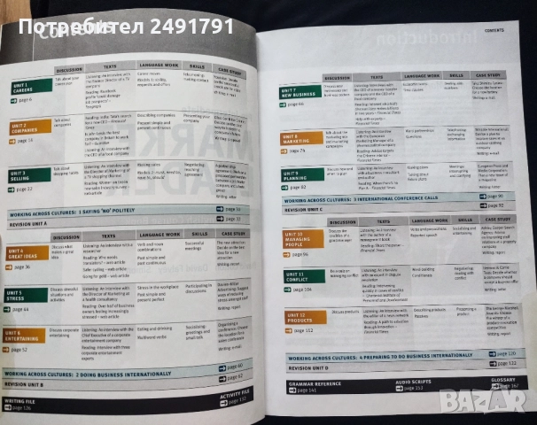 Продава учебник Бизнес английски ниво А2, снимка 6 - Учебници, учебни тетрадки - 51622362