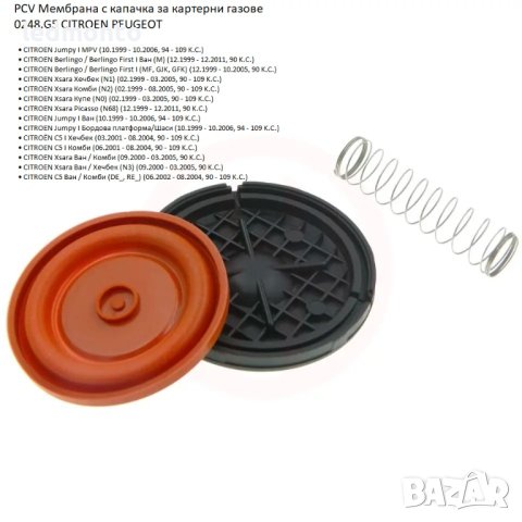 PCV Мембрана с капачка за картерни газове 0248.G5 CITROEN PEUGEOT, снимка 7 - Части - 41387592