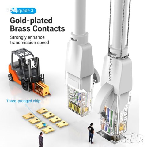 Vention Кабел LAN UTP Cat.6 Patch Cable - 1.5M Gray - IBEHG, снимка 8 - Кабели и адаптери - 44231260