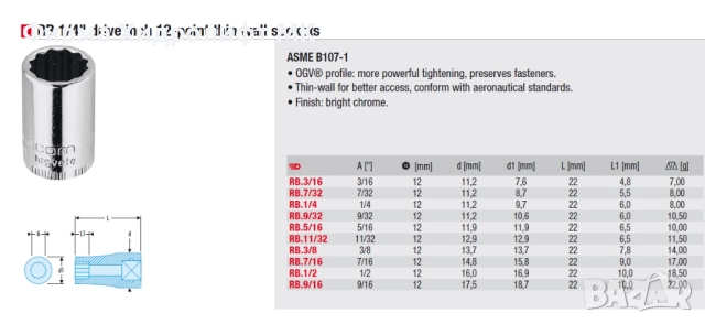 FACOM RB Вложка 1/4" дванадесетостенна инчова - различни размери, снимка 3 - Гедорета - 32600254