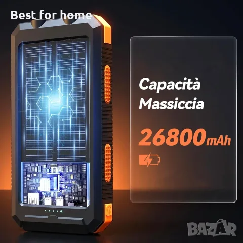 Соларна батерия Vikeri 26800mAh, снимка 2 - Друга електроника - 56301099