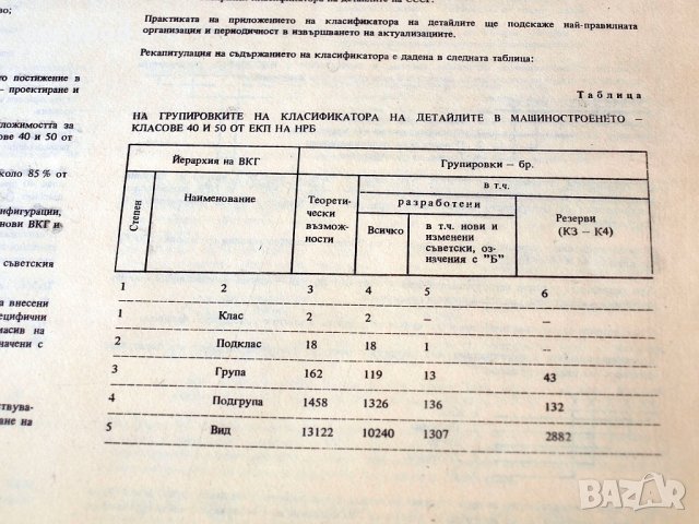 Класификатор на детайлите в машиностроенето, класове 40 и 50, снимка 5 - Специализирана литература - 34384071