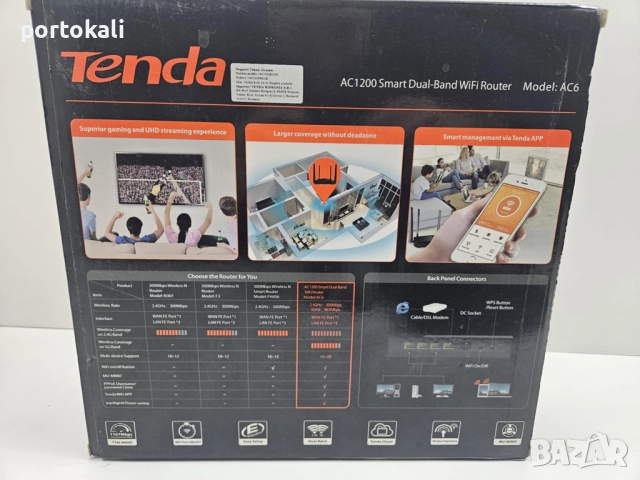 Gaming Гейминг Рутер Tenda AC6 Dual Band AC1200 Gigabit, снимка 4 - Рутери - 52496907