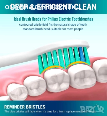 НОВ КАЛЪФ ЗА ФИЛИПС СОНИКЕЪР. КЕЙС ЗА ЧЕТКА PHILIPS SONICARE. СОНИКЕЪР АКСЕСОАРИ, снимка 7 - Други - 51609472