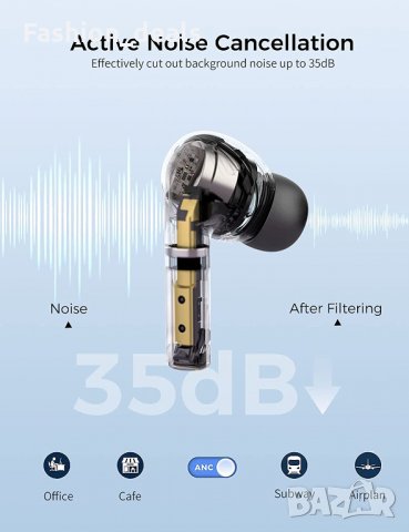Нови безжични спортни слушалки с калъф за зареждане и шумопотискане, снимка 4 - Bluetooth слушалки - 34326348