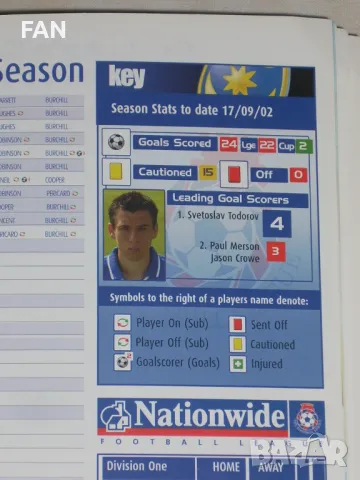 Портсмут - Брадфорд Сити оригинална английска футболна програма от 1 Дивизия със Светослав Тодоров, снимка 9 - Фен артикули - 50245005