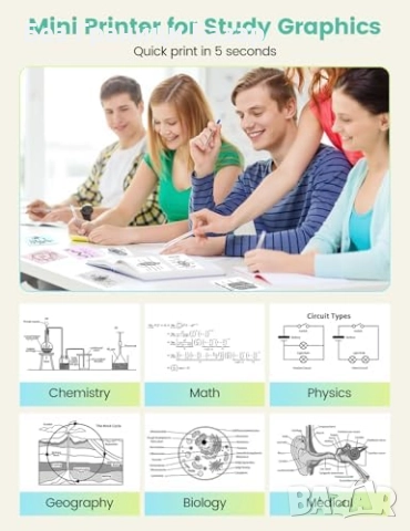 Нов Портативен термопринтер за телефон iOS Android – фото и бележки, снимка 3 - Друга електроника - 52119529