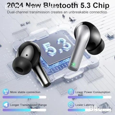 Нови Безжични Bluetooth 5.3 слушалки, 48 часа, шумопотискане, IP7 водоустойчиви, снимка 3 - Bluetooth слушалки - 48362185