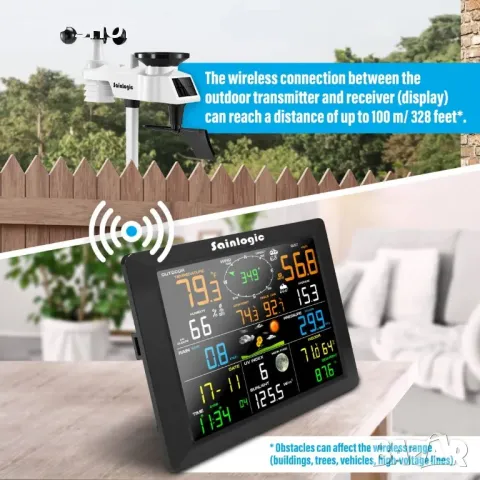 WiFi метеорологична централа Sainlogic с външен сензори и приложение, снимка 2 - Друга електроника - 48476093