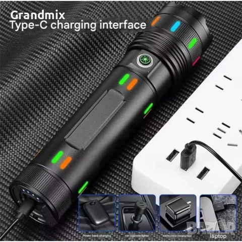 LED фенер за Къмпинг, туризъм и нощувки на открито, снимка 6 - Лед осветление - 53494642