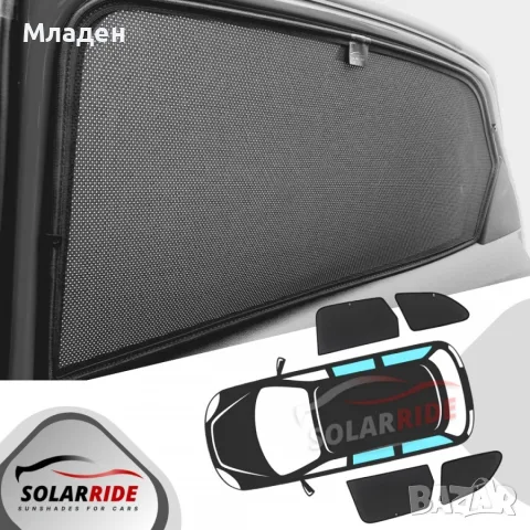 Сенници за кола за Skoda Octavia IV Комби (2019-до момента) SolarRide