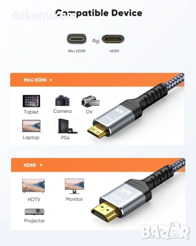 Mini HDMI към HDMI кабел 3 м – 4K 60Hz, найлонова оплетка, снимка 7 - Кабели и адаптери - 53333554