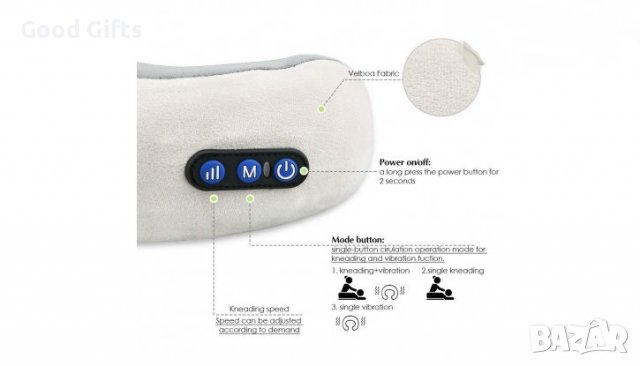 U-Масажор за врат, рамене и гръб с три функции, снимка 7 - Масажори - 39296849