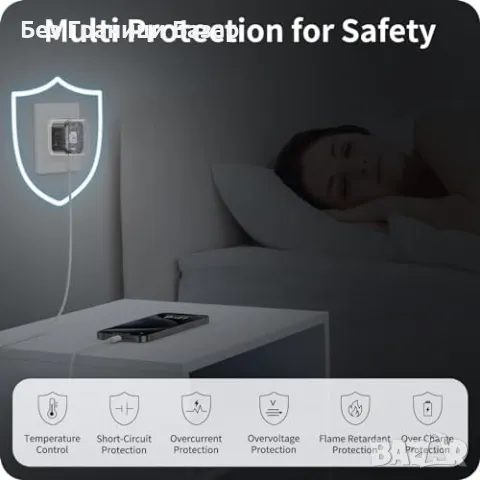 Нов Комплект iPhone 15 зарядно 25W, USB C кабел 6.6FT бързо зареждане Айфон, снимка 5 - Аксесоари за Apple - 47782888