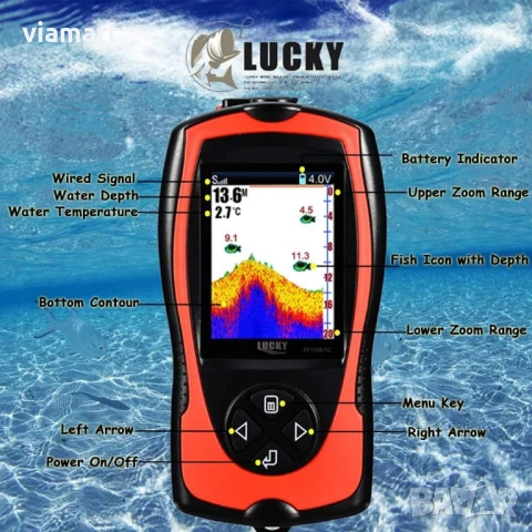 Безжичен сонар Lucky FF1108‑1CWLA с меню на български език, Ехолот за риболов, снимка 4 - Екипировка - 50526781