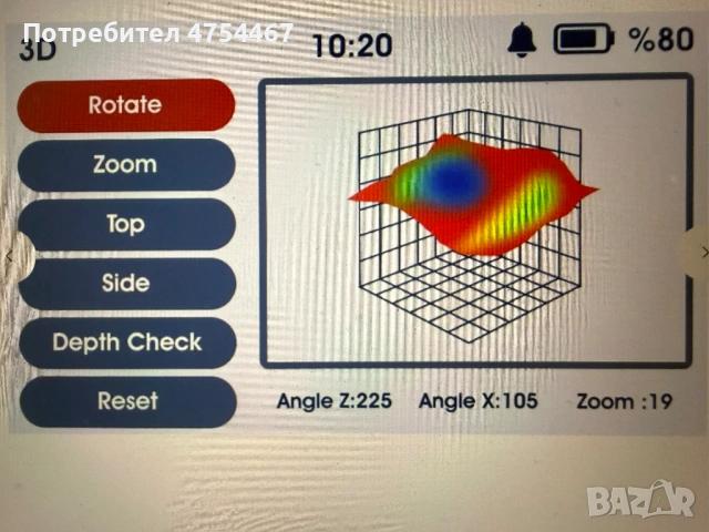 Търсене на вода за сондаж: 3D Геофизичен анализ и Радарна локация, снимка 3 - Други услуги - 53699746