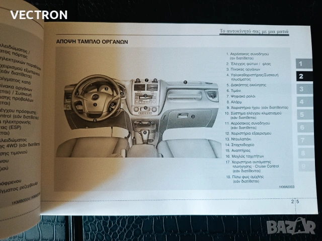 Книги за Volkswagen Touran Kia Sportage Ford Galaxy, снимка 6 - Специализирана литература - 53849115