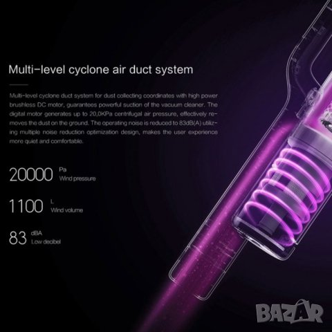 Вертикална прахосмукачка Xiaomi Roidmi F8, снимка 13 - Прахосмукачки - 40826342