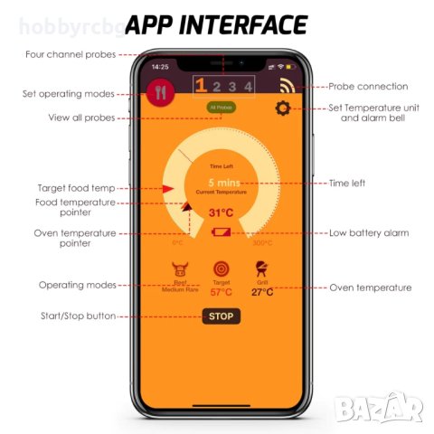 Термометър за месо с Bluetooth връзка към мобилен телефон, снимка 7 - Скари - 41892410