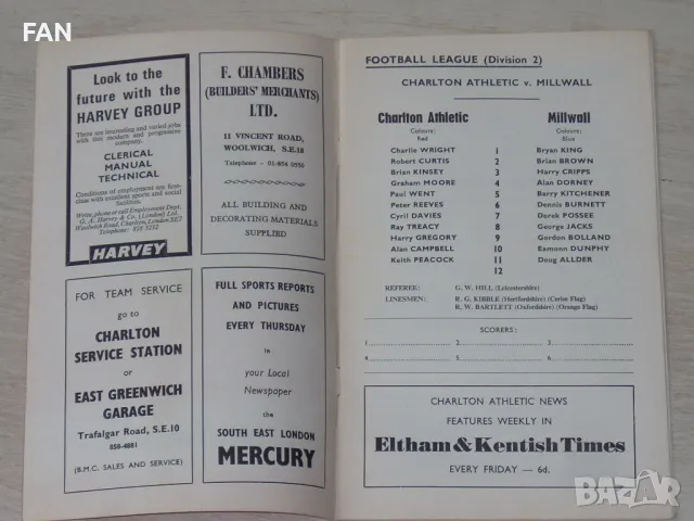 Манчестър Сити Чарлтън Милуол Ковънтри Блякпул оригинални английски футболни програми сезон 1970/71, снимка 3 - Фен артикули - 48785787