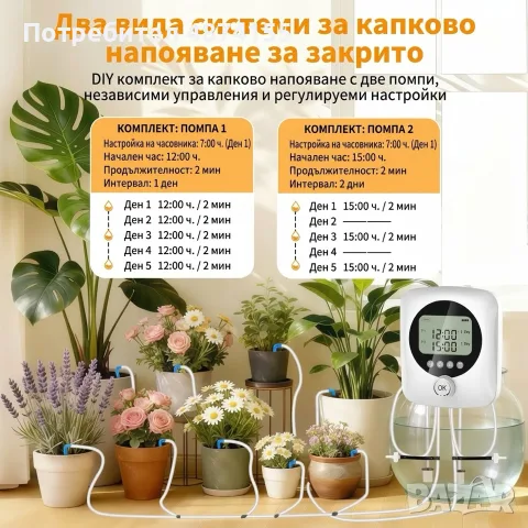 Автоматична капкова напоителна система, снимка 5 - Напояване - 56136294