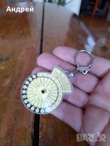 Стар ключодържател Campari, снимка 2 - Колекции - 42273578