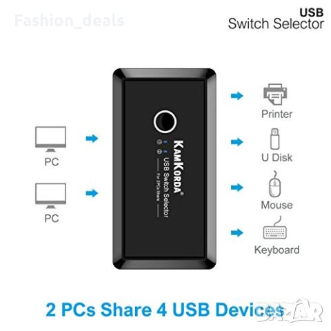 Нов Захранващ USB 3.0 хъб с 4 порта USB сплитер за 2 компютъра, снимка 4 - Друга електроника - 41757199