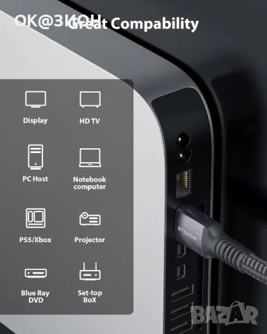 Stouchi 8K HDMI кабел 6FT, (сертифициран) 48Gbps ултра високоскоростен HDMI® 2.1 кабел, снимка 2 - Кабели и адаптери - 48991739