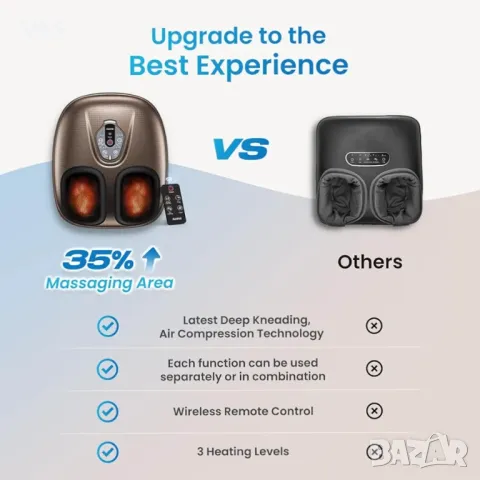 Масажор за крака RENPHO с топлина [2025 Надстроена], подходящ за FSA HSA, масажор , снимка 7 - Масажори - 49817451