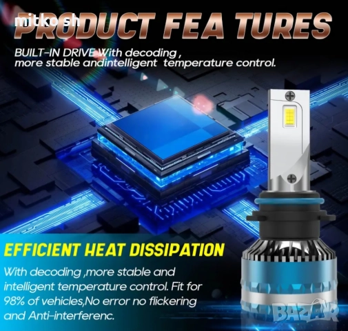 +500% H7 Led автомобилни крушки, снимка 7 - Аксесоари и консумативи - 52473441