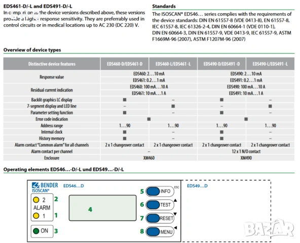 Тестер за изолационни повреди BENDER EDS461-D-2, снимка 3 - Друга електроника - 53735192