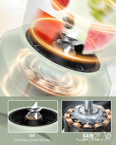 Блендер за сок Cosicosy с кана 1 л без BPA, 500 W, 2 скорости, зелен, снимка 3 - Блендери - 44459747