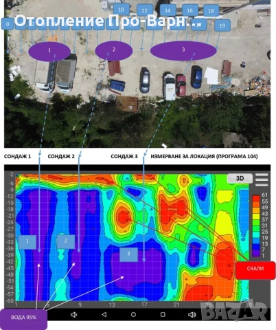 3D ПРОФЕСИОНАЛНО ИЗМЕРВАНЕ ЗА ВОДА С ЕЛЕКТРОРЕЗИСТИВЕН ТОМОГРАФ, снимка 10 - Други услуги - 51746462