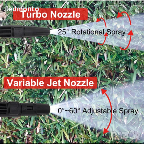 Насадки за водоструйки Karcher K2 - K7 накрайник пистолет керхер , снимка 2 - Други инструменти - 44829348