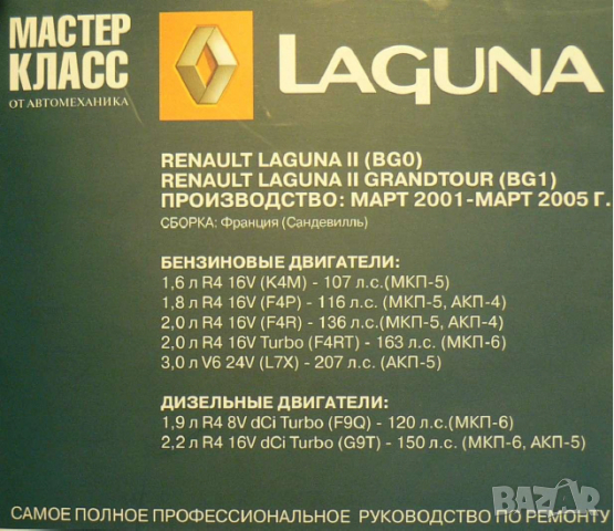 Renault Laguna (2001-2005)Професионално ръководство по ремонт,експлоатация и техн.обслужване (на CD)