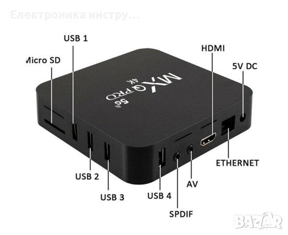 Android TV Box MXQ PRO 5G 4-ядрен Rockchip RK3229, Android 10, 4K, снимка 2 - Части и Платки - 42377713