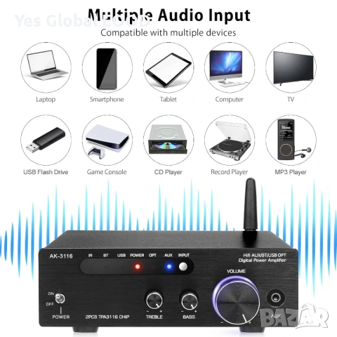 Bluetooth 5.0 HiFi усилвател 2x100W TPA3116, снимка 4 - Ресийвъри, усилватели, смесителни пултове - 53630082