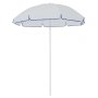 Брандирани с лого рекламни плажни чадъри за хотели и морски комплекси, снимка 6