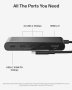 Нов USB-C адаптер Belkin с HDMI 4K 60Hz бърз трансфер 10Gbps 100W Хъб, снимка 3