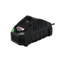 Зарядно Устройство PARKSIDE 2.4Ah 20V X-Team, снимка 4