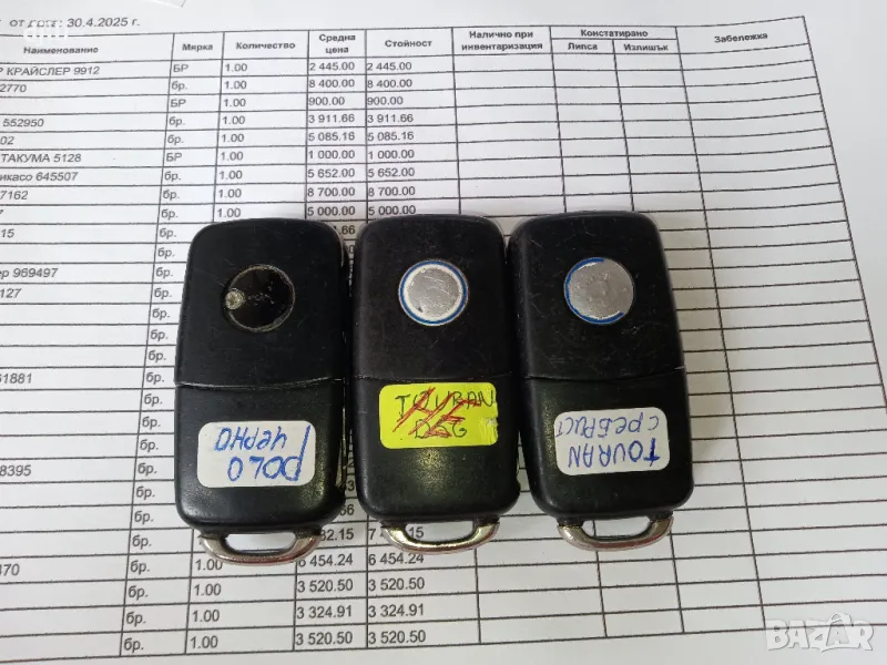 Оригинални ключове за Vag групата-Vw,Audi,Skoda,Seat ., снимка 1