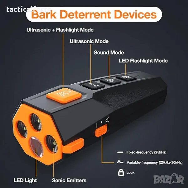 Ултразвуков Кучегон, снимка 1