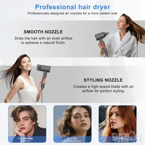 Професионален сешоар SZO, сешоар с 400 милиона отрицателни йони, 110 000 RPM, снимка 6 - Сешоари - 49286192