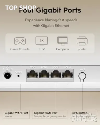 Нов Wi-Fi 7 рутер Cudy BE3600 – ултра бърз, мощен, 4 антени, VPN, снимка 5 - Друга електроника - 49203418