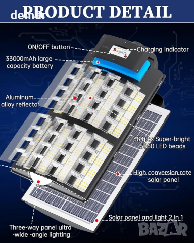 Соларна улична лампа Gefolly със сензор за движение, дистанционно, снимка 5 - Соларни лампи - 52064854