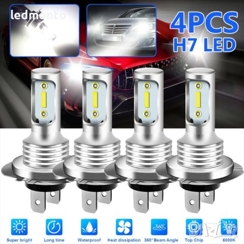 🔦🚗 Продаваме LED крушки H7 Mini - Изключително качествени и ярки крушки, снимка 4 - Части - 41387368