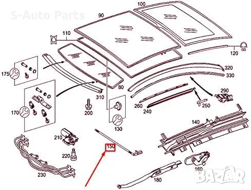 Ремонтен комплект за щора на панорамен таван Mercedes CL203, снимка 2 - Аксесоари и консумативи - 55844916