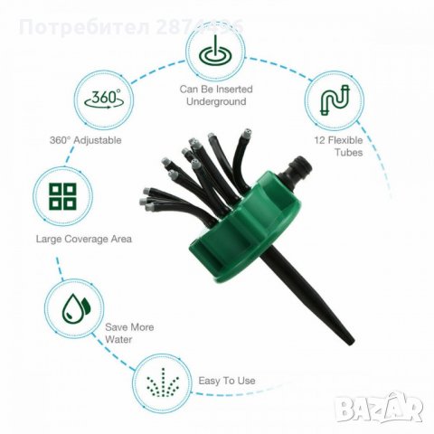 3184 Универсална градинска пръскачка, снимка 7 - Напояване - 35725772